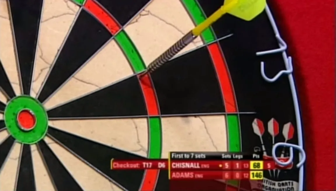 Dardos: conheça mais sobre a modalidade