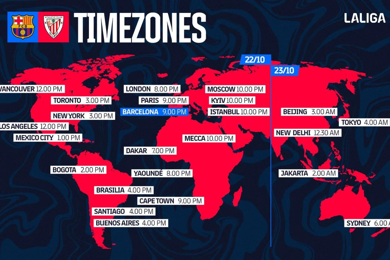 Barcelona x Athletic Bilbao: onde assistir ao duelo de LaLiga