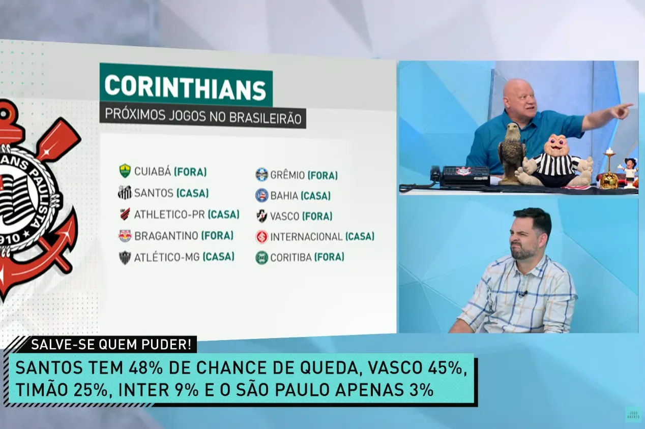 Chico Garcia não perdoa e responde Ronaldo Giovaneli sobre Mano no Corinthians