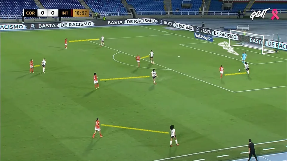 O Corinthians sofreu com a marcação bem encaixada do Internacional. Capelinha e Djeni fechavam em cima de Duda Sampaio e Gabi Zanotti. Foto: Reprodução / YouTube / Canal GOAT