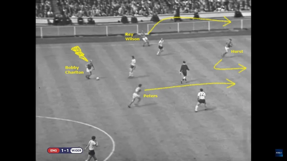 Com Peters e Alan Ball fazendo o "trabaho sujo", Bobby Charlton tinha espaço para organizar o jogo com um dos primeiros "box to box" da história. Foto: Reprodução / YouTube / FIFA