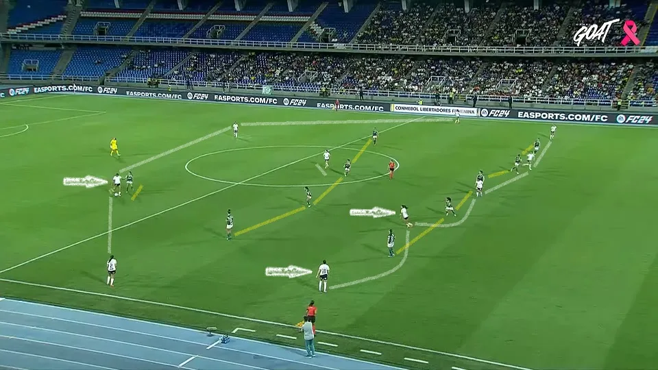 Tarciane lança, Millene escora e Gabi Portilho aparece às costas de Camilinha. O Corinthians usou bem o lado esquerdo da defesa do Palmeiras. Foto: Reprodução / YouTube / GOAT