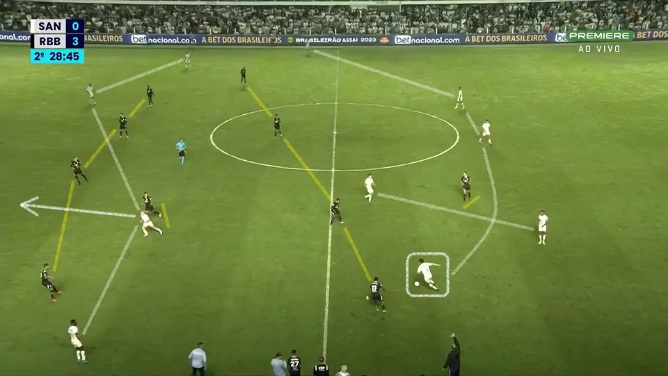 Com Soteldo, Nonato e Mendoza, o Santos se organizou num 4-2-3-1/4-4-2 e passou a explorar ainda mais os espaços na última linha adversária. Foto: Reprodução / Premiere