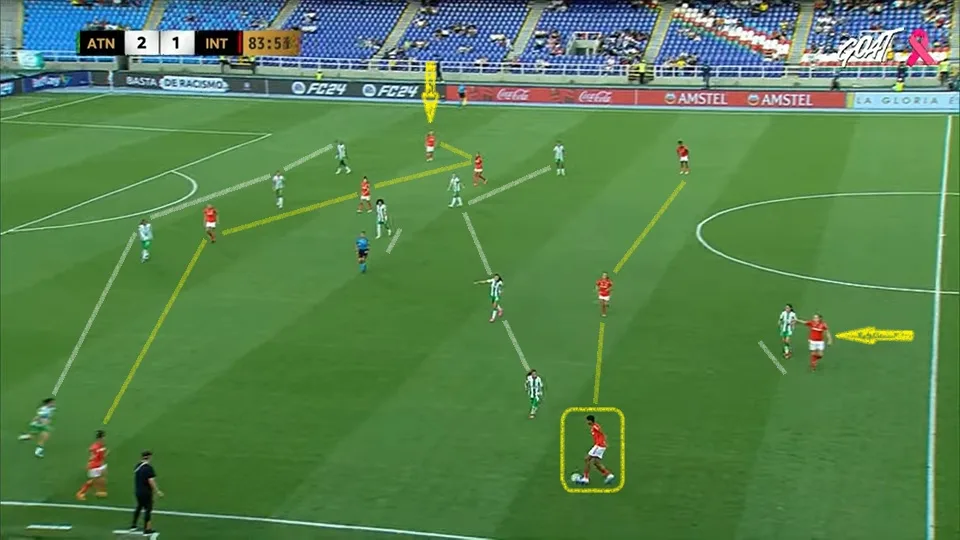 As substituições promovidas por Lucas Piccinato pouco mudaram o panorama da partida. O Internacional seguiu espaçado e desorganizado em campo. Foto: Reprodução / YouTube / GOAT
