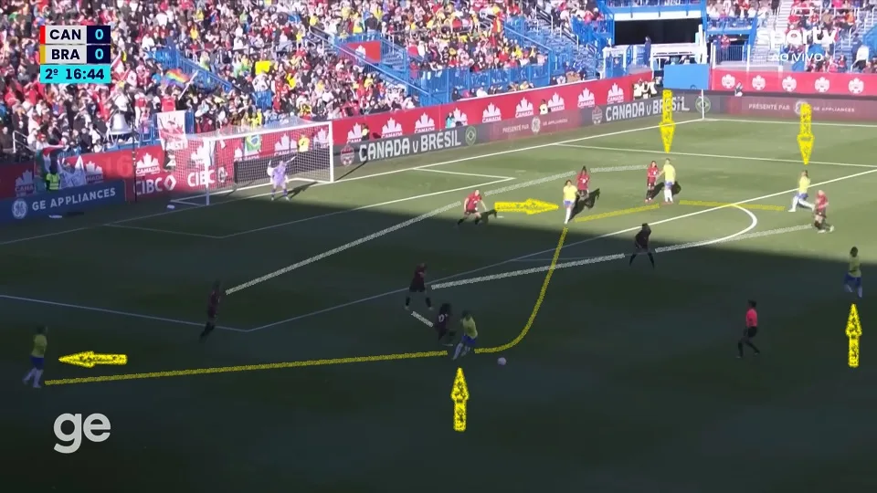 A Seleção Feminina subiu de produção no segundo tempo com as entradas de Debinha, Bia Zaneratto e Gabi Nunes. O time ganhou intensidade e movimentação. Foto: Reprodução / SPORTV / GE