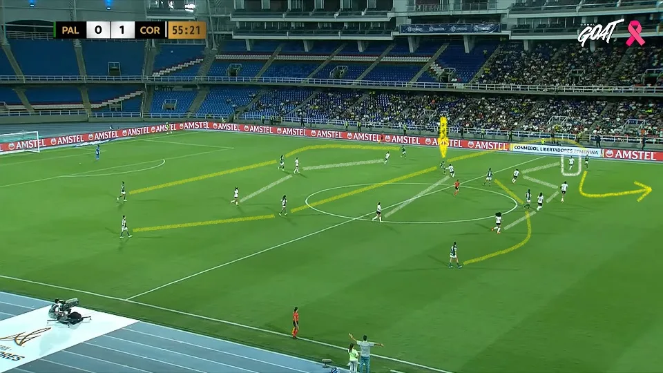 Enquanto Ricardo Belli adiantou as linhas do seu 3-4-3 no Palmeiras, Arthur Elias transformou Gabi Portilho em ala para ajudar a defesa. Foto: Reprodução / YouTube / GOAT