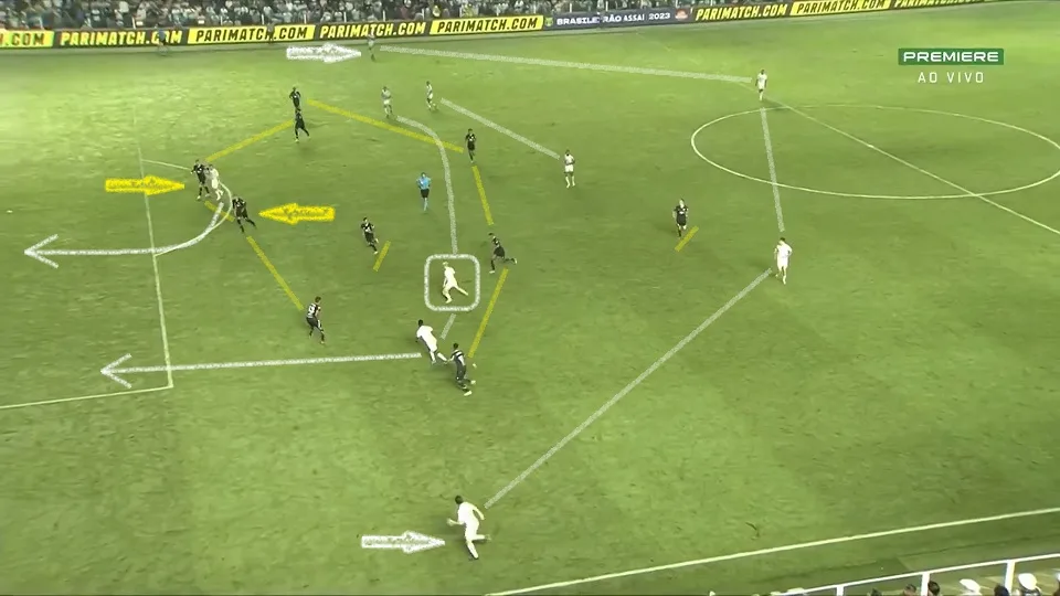 Soteldo recebe por dentro e faz o passe em profundidade para Mendoza no lance do único gol do Santos na partida. A equipe melhorou com as mudanças. Foto: Reprodução / Premiere