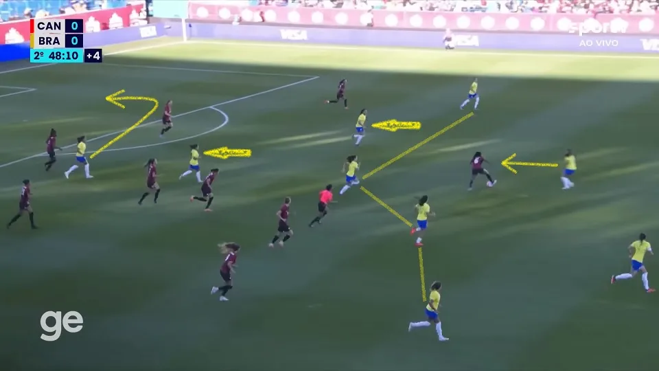 Antônia rouba a bola de Deanne Rose, Gabi Nunes arrasta a zaga e Debinha marca o único gol do jogo. O Brasil foi agressivo e vertical no segundo tempo. Foto: Reprodução / SPORTV / GE