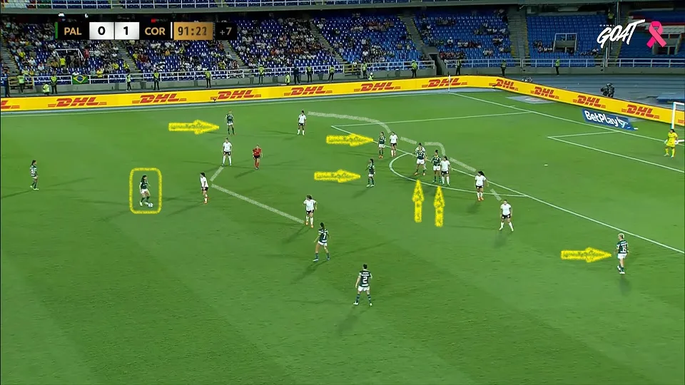O Corinthians "estacionou o ônibus" na frente da área depois da expulsão de Tarciane. O Palmeiras não teve organização para superar a retranca. Foto: Reprodução / YouTube / GOAT