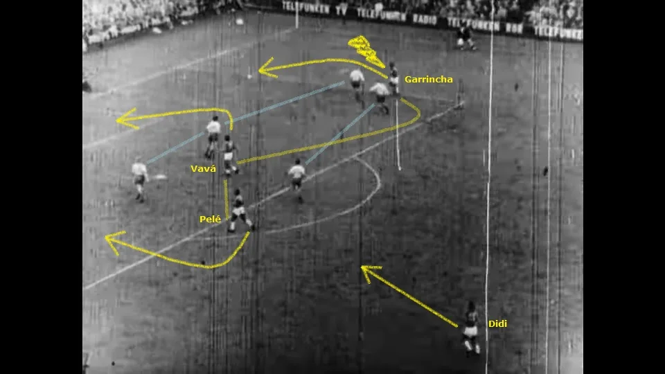 Garrincha em ação pela Seleção Brasileira contra a Suécia. Ele avançava, Pelé e Vavá infiltravam e Didi esperava a sobra. Foto: Reprodução / Garrincha, Alegria do Povo