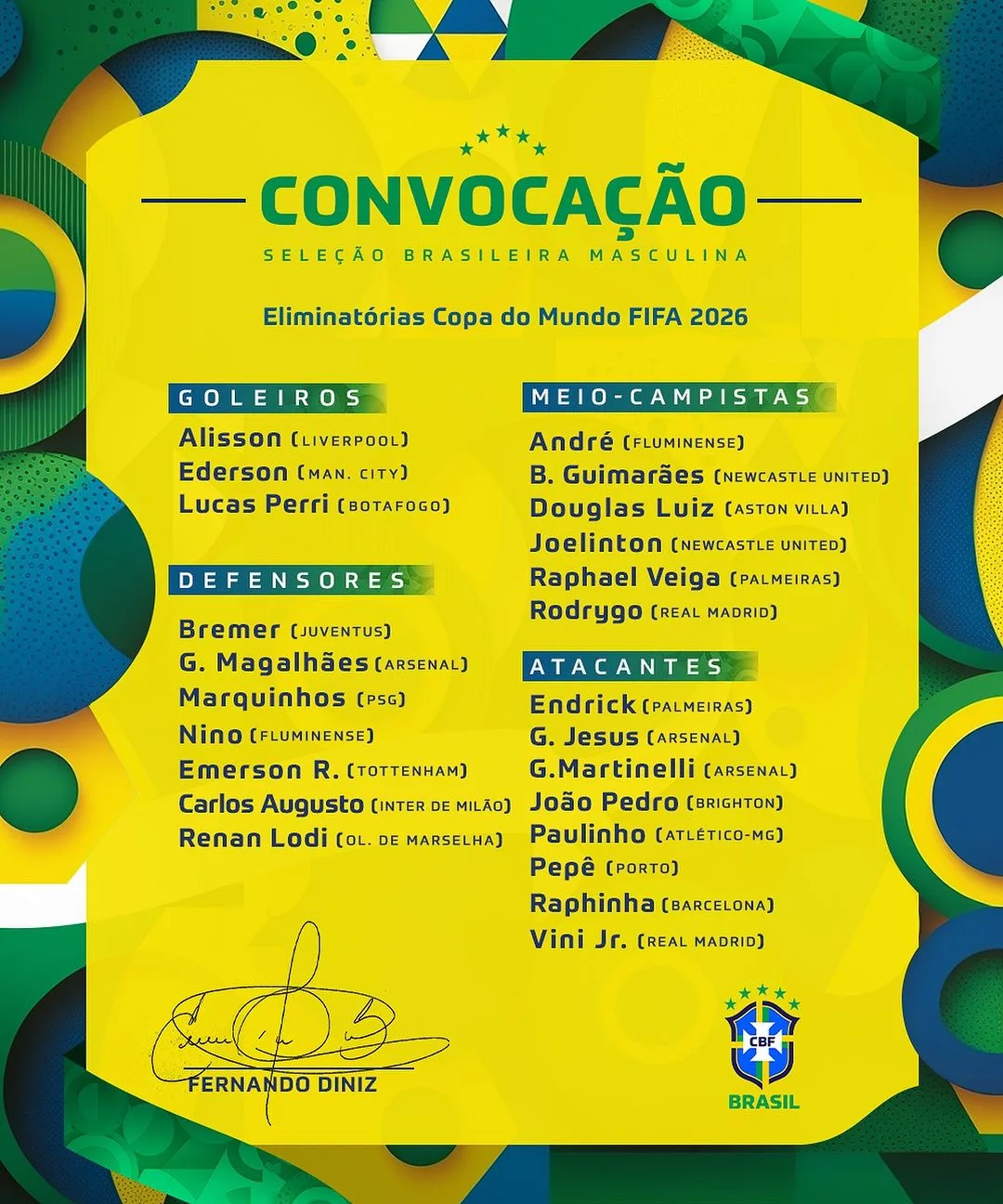 Lista de jogadores convocados da Seleção Brasileira para os jogos contra Colômbia e Argentina. Foto: Reprodução / CBF