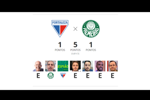 fortaleza-x-palmeiras-brasileirao-590x393.png