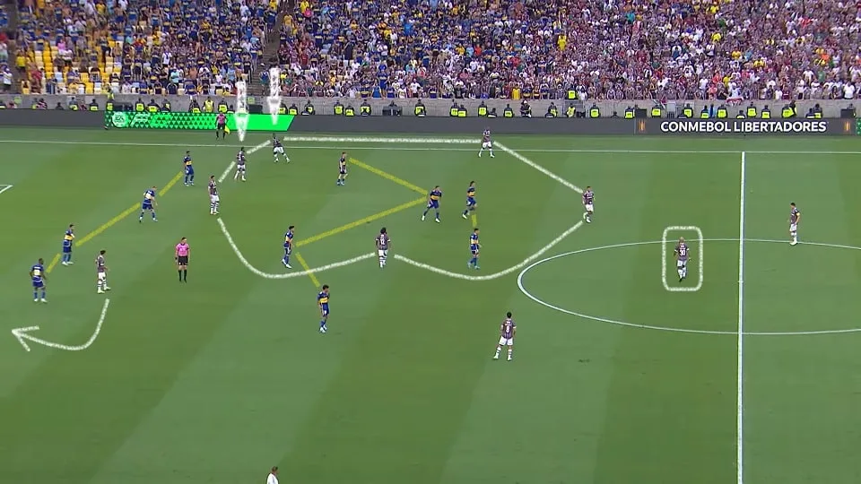 O Fluminense fez acumulou jogadores no mesmo lado e liberou Cano para explorar os espaços na defesa do Boca Juniors. Foto: Reprodução / YouTube / Conmebol Libertadores