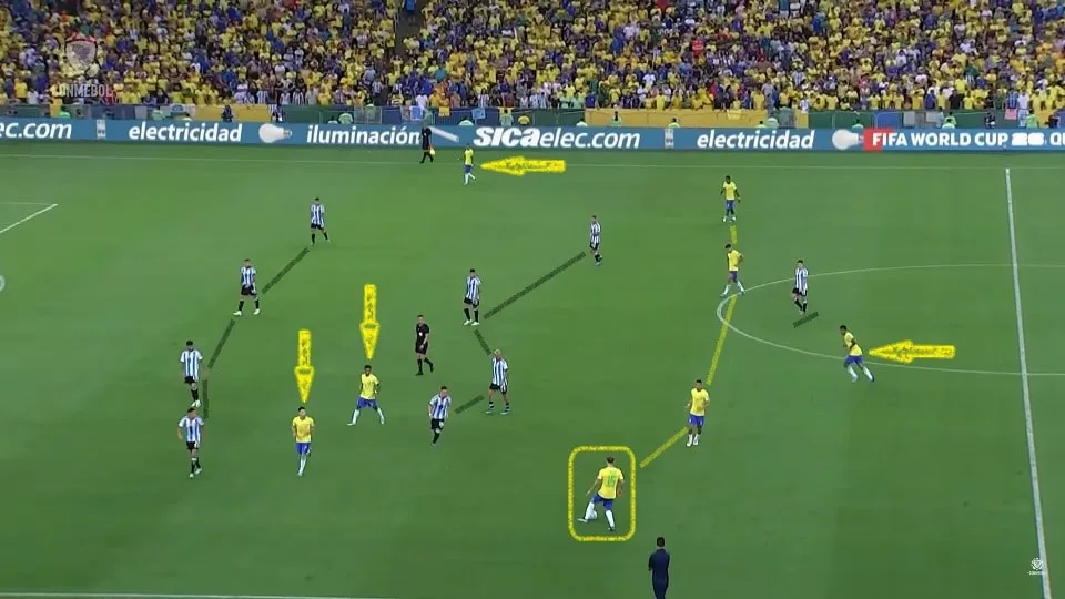 Rodrygo aparece mais alinhado a Gabriel Martinelli e Raphinha e Gabriel Jesus vem quase como um meia de criação. Posicionamento confuso. Foto: Reprodução / YouTube / CONMEBOL