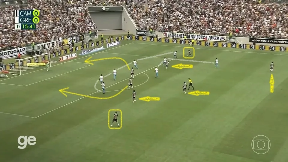 Saravia e Guilherme Arana abrem o campo, Igor Gomes e Zaracho se aproximam e Hulk e Paulinho arrastam a linha de cinco defensores do Grêmio. Foto: Reprodução / TV Globo / GE