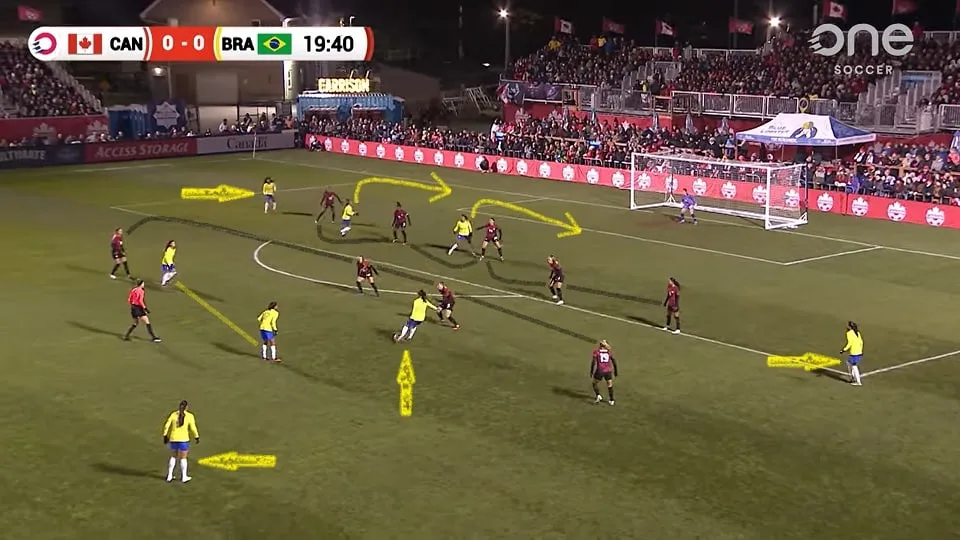 Gabi Nunes se movimentou bastante no ataque e ajudou a abrir espaços por dentro. Bia Zaneratto e Adriana faziam boa dupla na direita. Foto: Reprodução / YouTube / OneSoccer