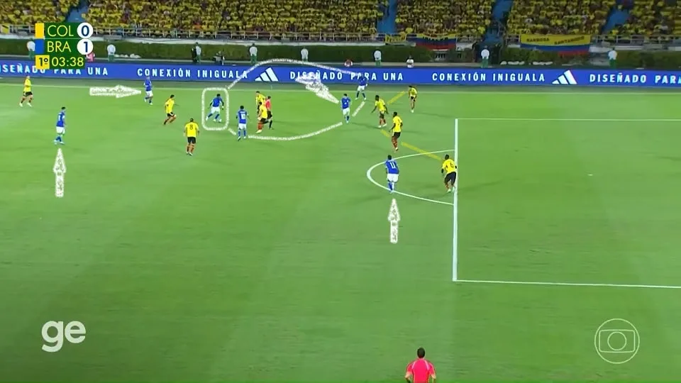 O único gol brasileiro no jogo teve todos os traços do "Dinizismo". Toques rápidos e aproximação entre Gabriel Martinelli e Vinícius Júnior. Foto: Reprodução / TV Globo / GE