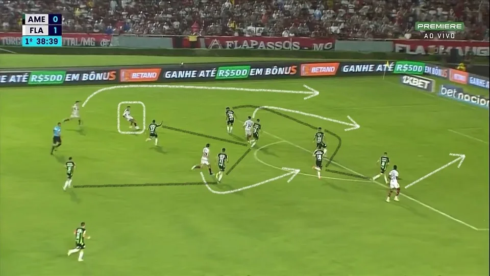 Everton Cebolinha tem a bola e Pedro abre espaço para a infiltração de Arrascaeta, Bruno Henrique e Ayrton Lucas. O gol deu confiança ao Fla. Foto: Reprodução / Premiere