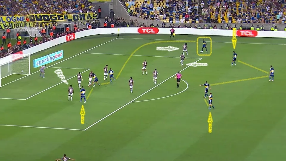 No segundo tempo, Advíncula e Fabra jogaram mais avançados (quase como pontas) e Medina e Barco ficaram mais recuados. Foto: Reprodução / YouTube / Conmebol Libertadores