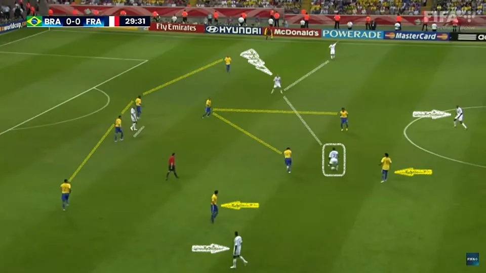 Zidane brilhou em diversas posições do meio-campo. Na Copa do Mundo de 2006, jogou atrás de Thierry Henry no 4-2-3-1 de Raymond Domenech. Foto: Reprodução / YouTube / FIFA