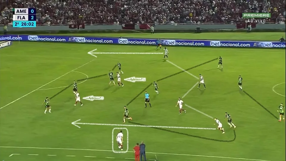 Tite mudou peças e apostou num 4-4-2 mais ortodoxo com Everton Ribeiro se juntando a Pedro no ataque e Gerson e Cebolinha pelos lados do campo. Foto: Reprodução / Premiere