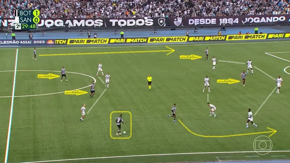 O Botafogo empilhou chances de gol ao explorar bem os lados do campo com Di Plácido e Tchê Tchê em cima de Lucas Braga e Mendoza no segundo tempo. Foto: Reprodução / TV Globo
