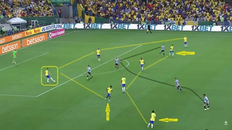 Fernando Diniz demorou, mas mandou Joelinton, Douglas Luiz, Raphael Veiga e Endrick para o jogo. A Argentina apenas se fechou num 4-1-4-1. Foto: Reprodução / YouTube / CONMEBOL