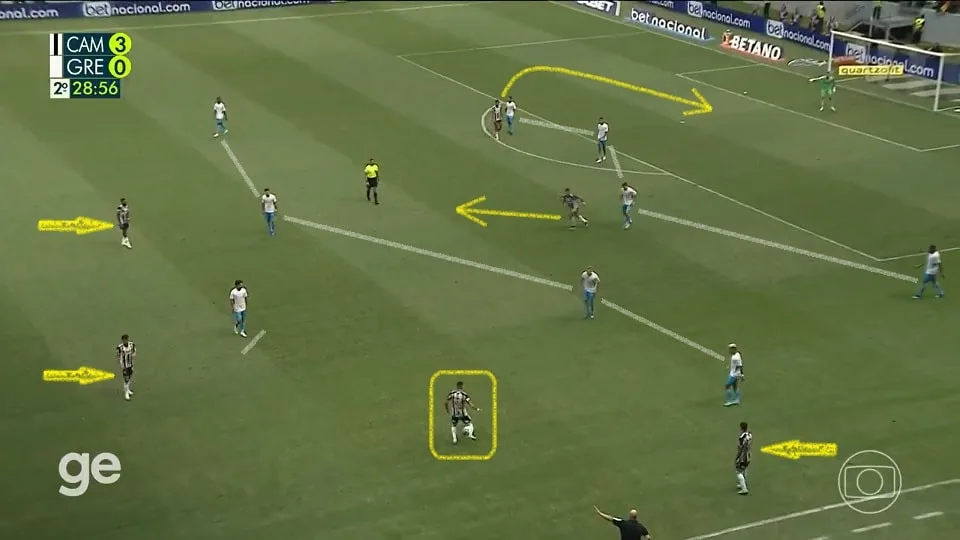 Renato Gaúcho desfez o esquema com três zagueiros e apostou num 4-4-2. No entanto, o time seguiu concedendo espaços generosos para o Atlético-MG. Foto: Reprodução / TV Globo / GE