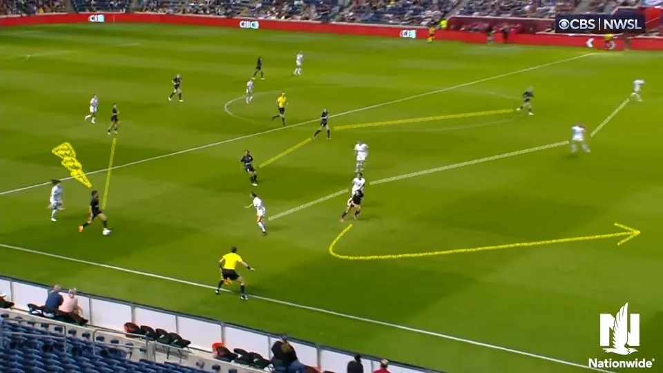 No Chicago Red Stars, Júlia Bianchi joga como a volante que ajuda na saída de bola e que se aproxima do ataque. Foto: Reprodução / YouTube / National Women's Soccer League