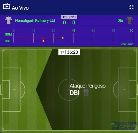 Ao Vivo Esportes da Sorte Apostas ao Vivo Esportes da Sorte BR