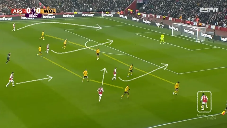 Saka recebe na direita, Tomiyasu vem por dentro, Odegaard atacam o espaço, Gabriel Jesus prende os zagueiros e Gabriel Martinelli abre o campo. Foto: Reprodução / ESPN Brasil