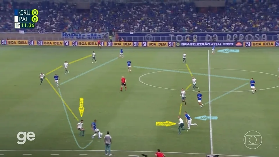 O Palmeiras entrou em campo organizado num 3-4-1-2 que virara um 4-4-2 sem a bola. Mayke foi ala e jogou um pouco mais à frente de Marcos Rocha. Foto: Reprodução / TV Globo / GE