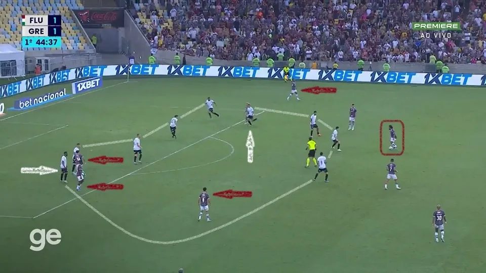 Everton Galdino e Ferreira voltavam com os laterais adversários e os volantes fechavam a entrada da área. Suárez (fora da imagem) ficava mais à frente. Foto: Reprodução / Premiere / GE