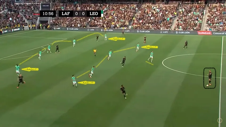 Nicolás Larcamón montou o León num 3-4-3/5-4-1 de muita força pelos lados na conquista da Liga dos Campeões da CONCACAF no mês de junho. Foto: Reprodução / YouTube / CONCACAF