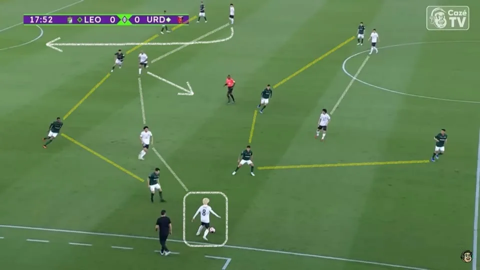 José Kanté recua e Okubo ataca o espaço às costas da defesa do León. A jogada "manjada" do Urawa Reds Diamonds criou problemas para o Léon. Foto: Reprodução / YouTube / CazéTV