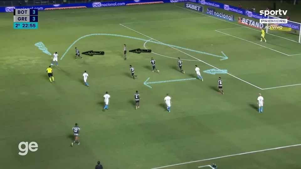 O péssimo posicionamento defensivo e a entrada de Ferreirinha destruíram o Botafogo na virada (igualmente histórica) sofrida diante do Grêmio. Foto: Reprodução / SPORTV / GE