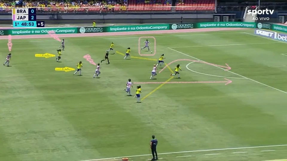 A Seleção Feminina encontrou dificuldades para fechar os espaços atrás do trio de zagueiras e foi facilmente envolvida em alguns momentos. Foto: Reprodução / SPORTV