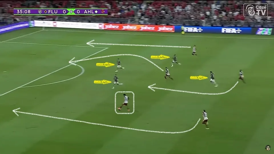 El Shahat, Kahraba e Percy Tau encontraram certa facilidade para explorar as costas da linha defeniva do Fluminense em determinados momentos. Foto: Reprodução / YouTube / CazéTV