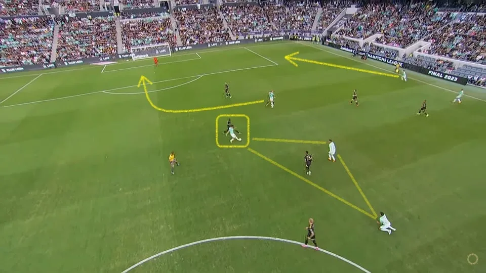 Ambríz, Romero e Dávila trocam passes, Iván Moreno ataca o espaço atrás da defesa do Los Angeles FC e Di Yorio arrasta a zaga adversária. Foto: Reprodução / YouTube / CONCACAF