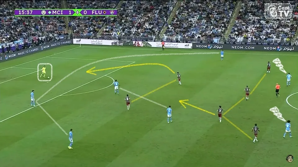 O Fluminense avança a marcação, pressiona a saída de bola e consegue a sua melhor chance no primeiro tempo com Martinelli bem posicionado. Foto: Reprodução / YouTube / CazéTV