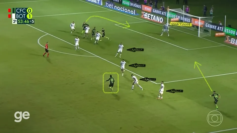 Marcelino Moreno recebe a bola e vê Natanael se lançando às costas da defesa do Botafogo. Faltou concentração para segurar o resultado. Foto: Reprodução / TV Globo / GE