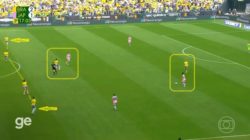 O Brasil melhorou seu desempenho jogando num 4-4-1-1 com Gabi Portilho e Debinha pelas pontas e Bia Zaneratto como "camisa 10" na segunda etapa. Foto: Reprodução / TV Globo / GE