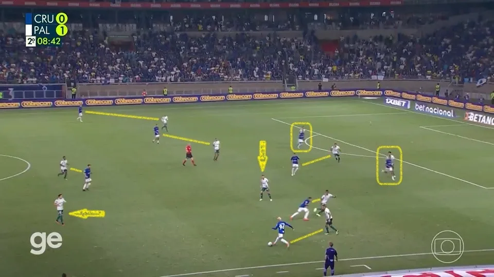 A marcação por encaixes e perseguições curtas foi uma das características do Palmeiras de Abel Ferreira. Raphael Veiga e Zé Rafael ficavam "livres". Foto: Reprodução / TV Globo / GE