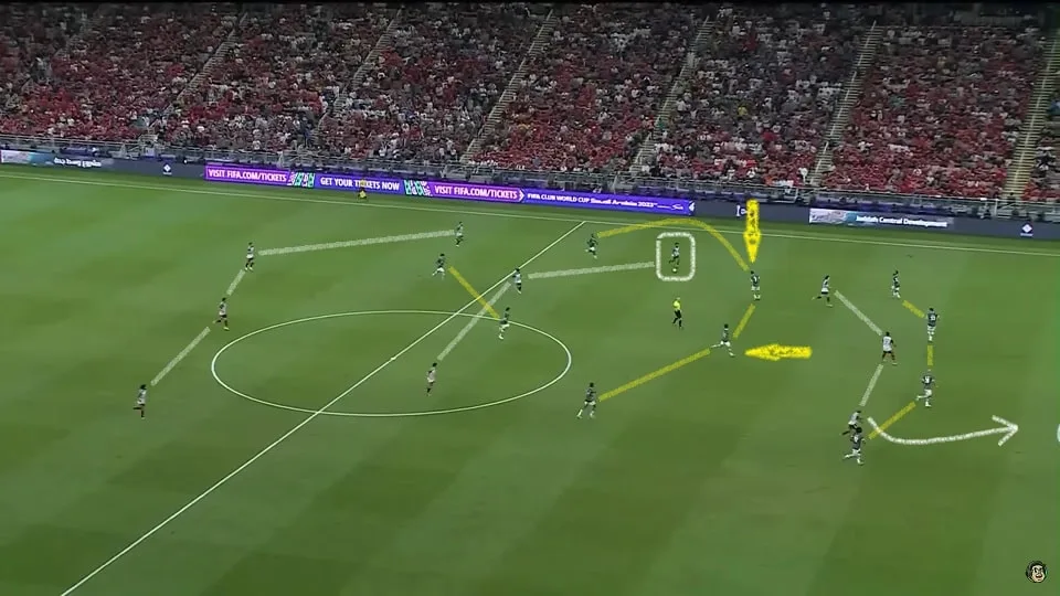 Fernando Diniz não mudou seu desenho tático básico mesmo vendo o Al-ahly explorar bastante o espaço entre zagueiros e laterais com passes longos. Foto: Reprodução / YouTube / CazéTV