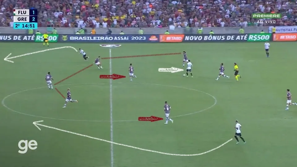 Villasanti foi importante na construção das jogadas de ataque e nos lançamentos buscando Suárez. Ele, Carballo, Ferreira e outros foram fundamentais. Foto: Reprodução / Premiere / GE