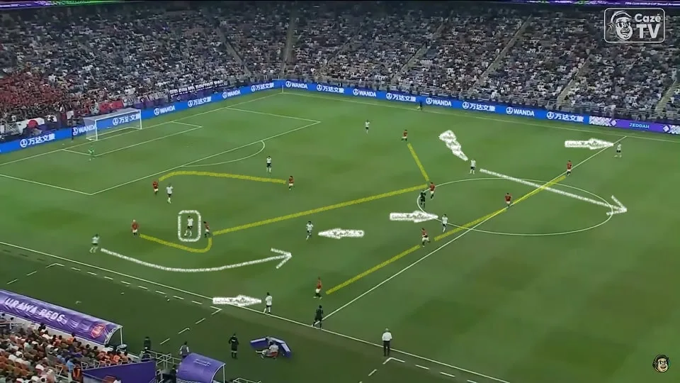 Kyle Walker recebe passe na direita e vem por dentro. O camisa dois vê Kovacic se lançando às costas da defesa e faz um belo passe para o croata. Foto: Reprodução / YouTube / CazéTV