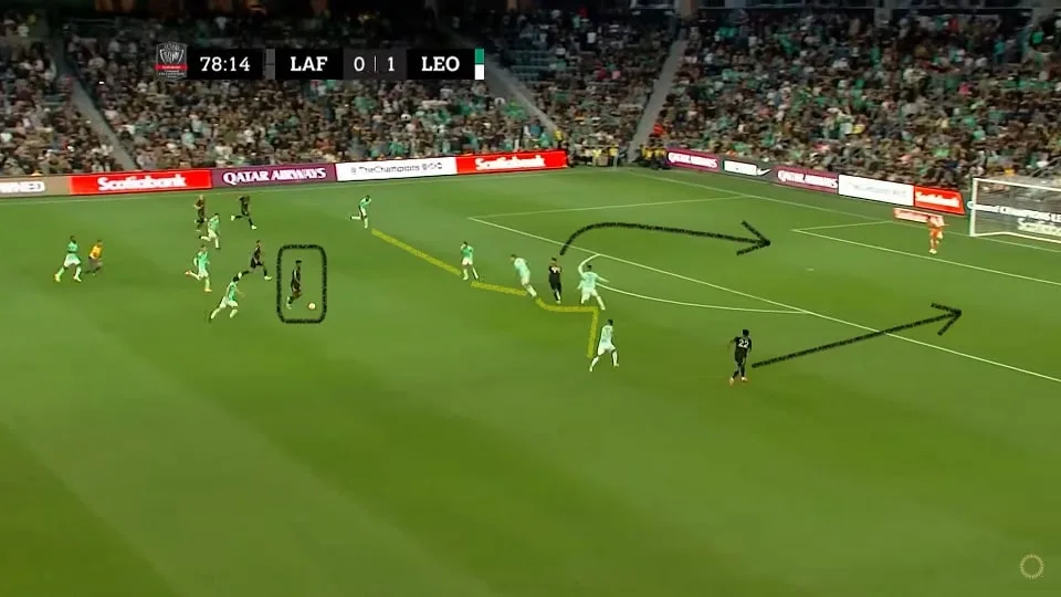 Os zagueiros saltam para a pressão, os alas cobrem esse espaço e deixam os adversários livres pelos lados. O León teve problemas na defesa. Foto: Reprodução / YouTube / CONCACAF