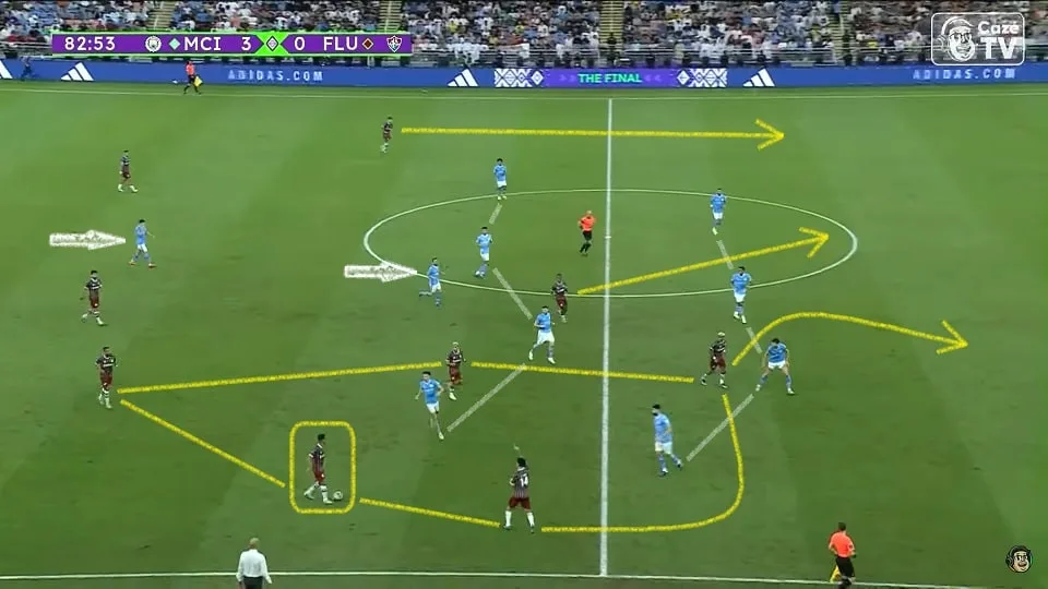 Mesmo perdendo o jogo e sem conseguir se impor em campo, o Fluminense se manteve fiel ao seu estilo e não abriu mão da "paralela cheia". Foto: Reprodução / YouTube / CazéTV