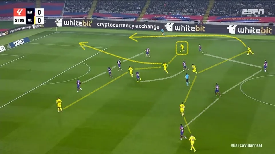 O Villarreal soube como aproveitar as falhas defensivas do Barcelona com passes em profundidade e movimentação. Foto: Reprodução / YouTube / ESPN Brasil