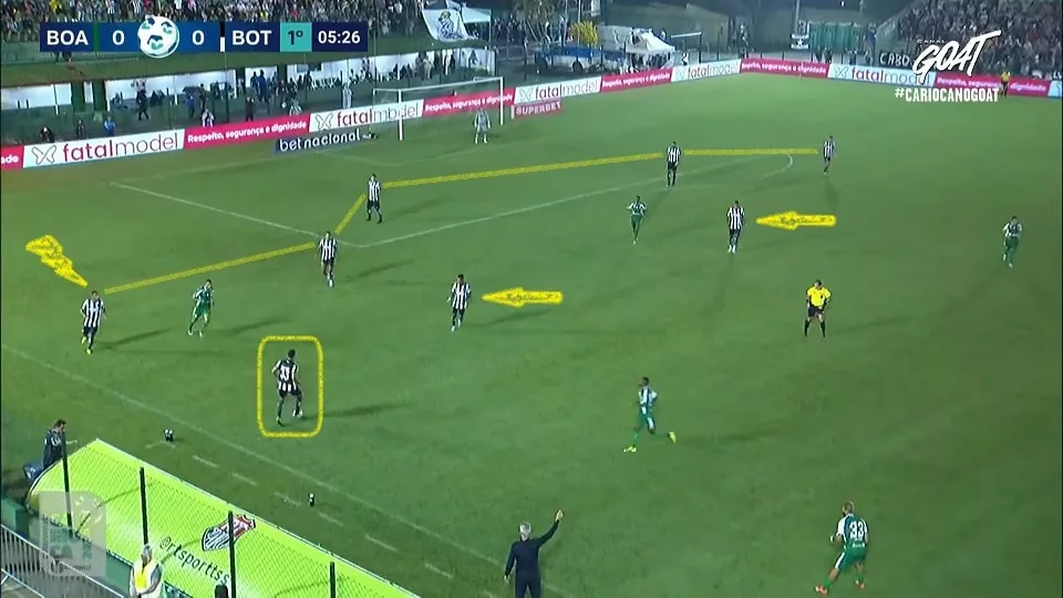 Tchê Tchê no meio-campo, Victor Sá na ala e Danilo Barbosa na zaga. Tiago Nunes manteve o 3-4-3/5-3-2 de 2023 no Botafogo. Foto: Reprodução / YouTube / GOAT